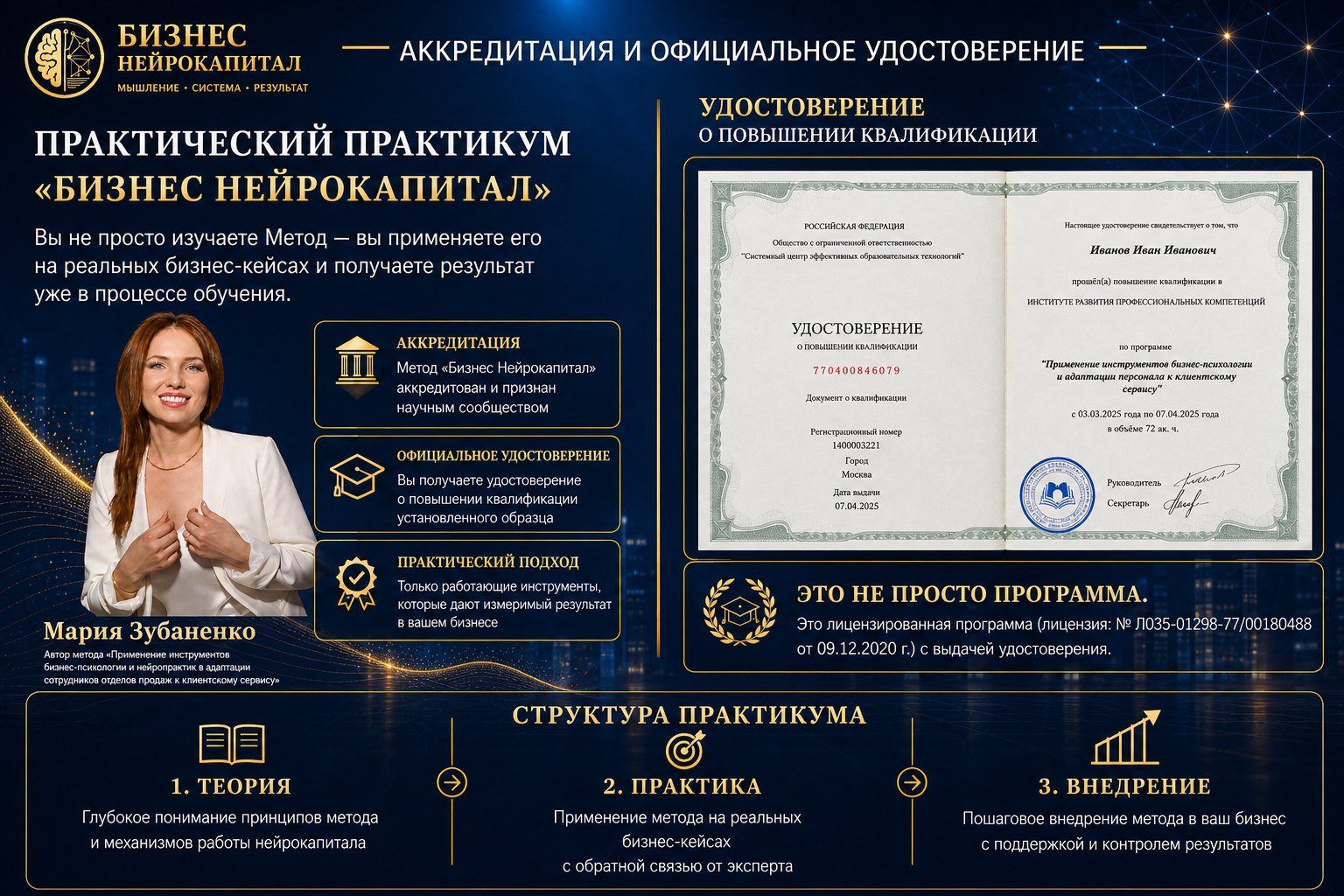 Практикум «Бизнес Нейрокапитал»: аккредитация и официальное удостоверение о повышении квалификации